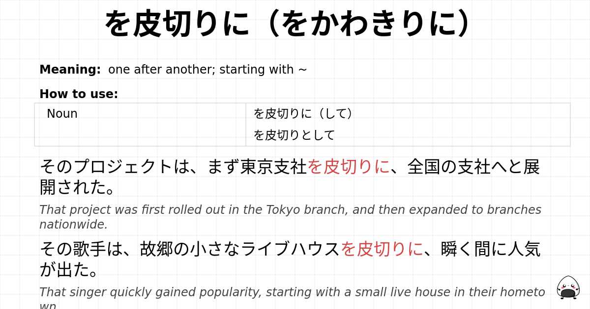 JLPT N1 Grammar: を皮切りに(をかわきりに) - jlpt.amgidex.com