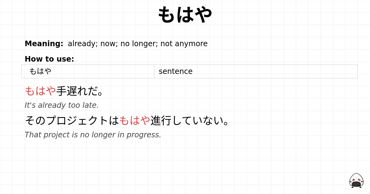 Jlpt N1 Grammar: もはや | JLPT Grammar Points by Level: N5 to N1 Complete ...