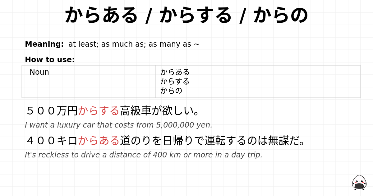 からある / からする / からの flashcard