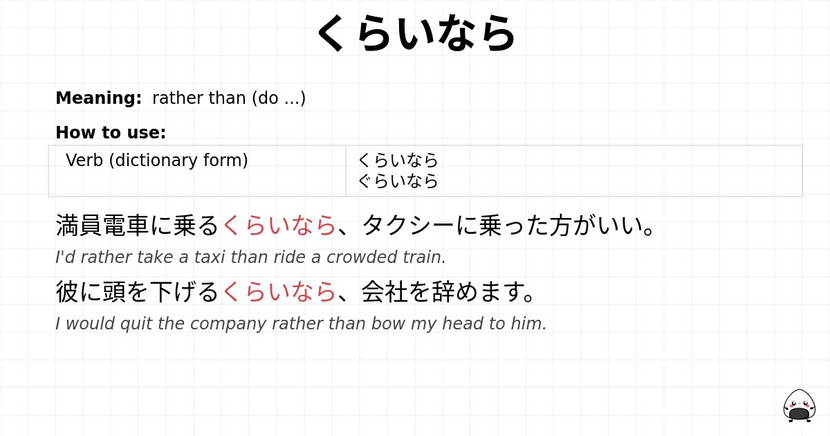 くらいなら flashcard