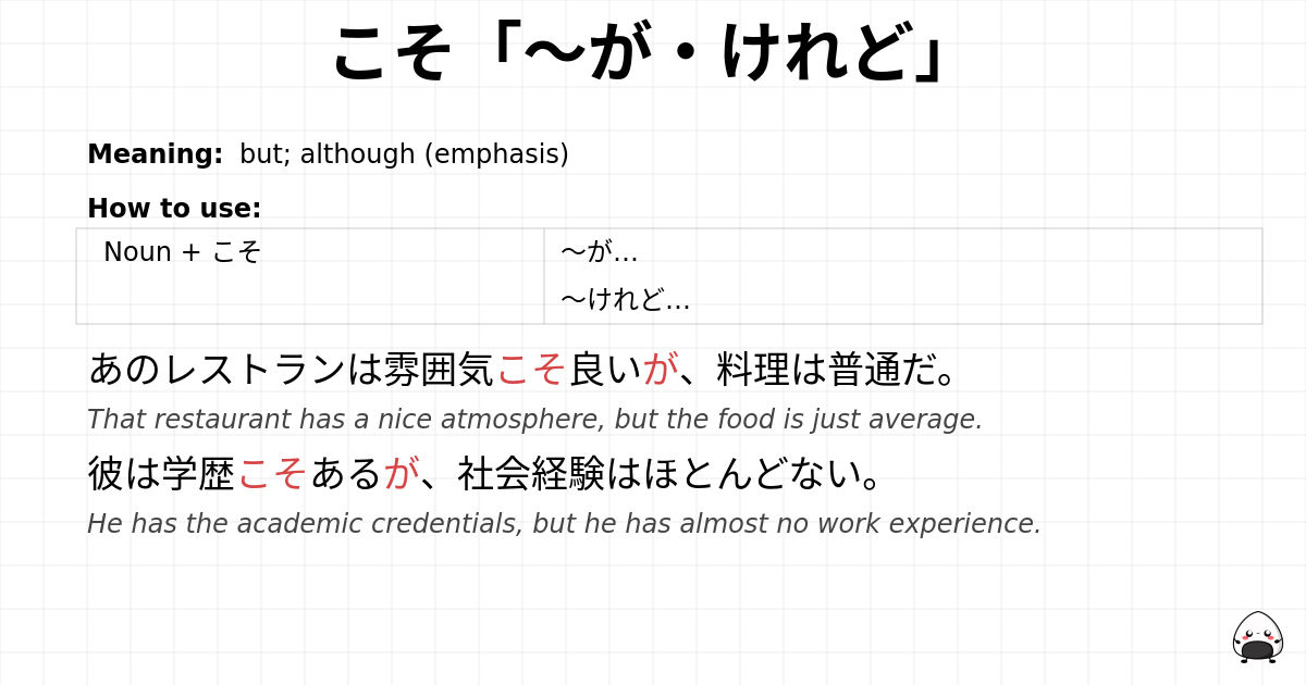 こそ「～が・けれど」 flashcard