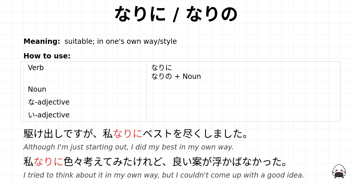 なりに / なりの flashcard