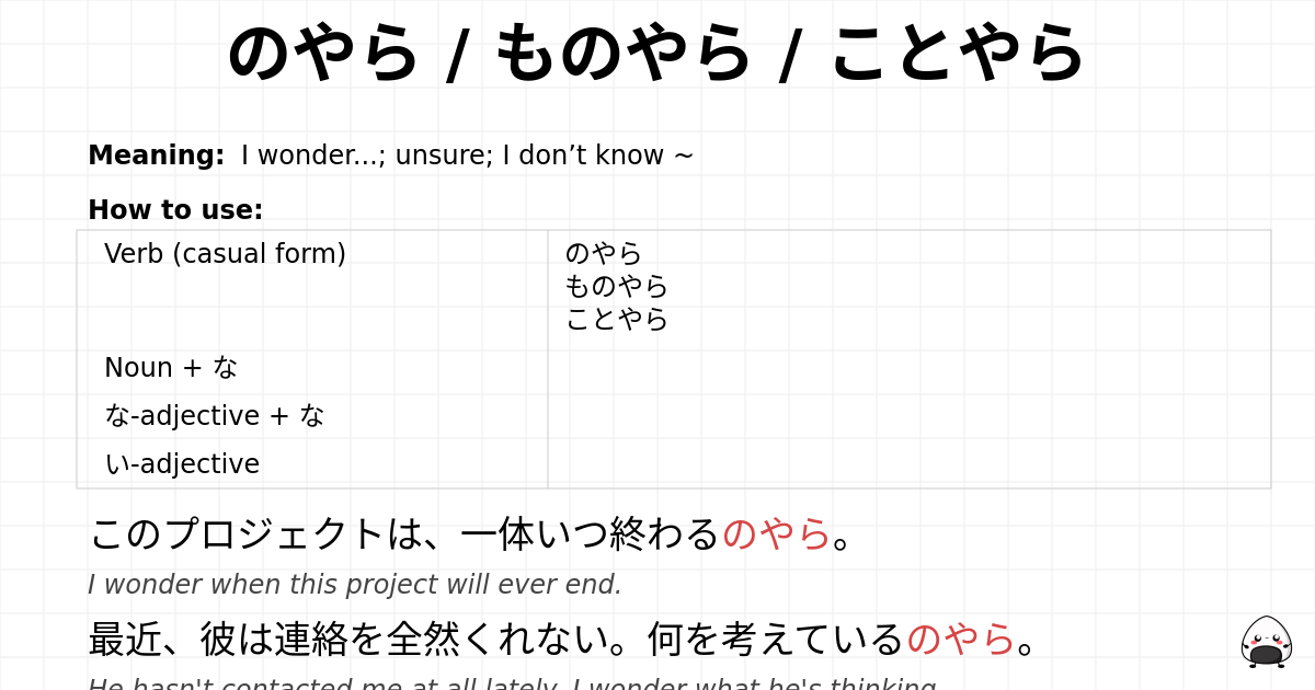 のやら / ものやら / ことやら flashcard
