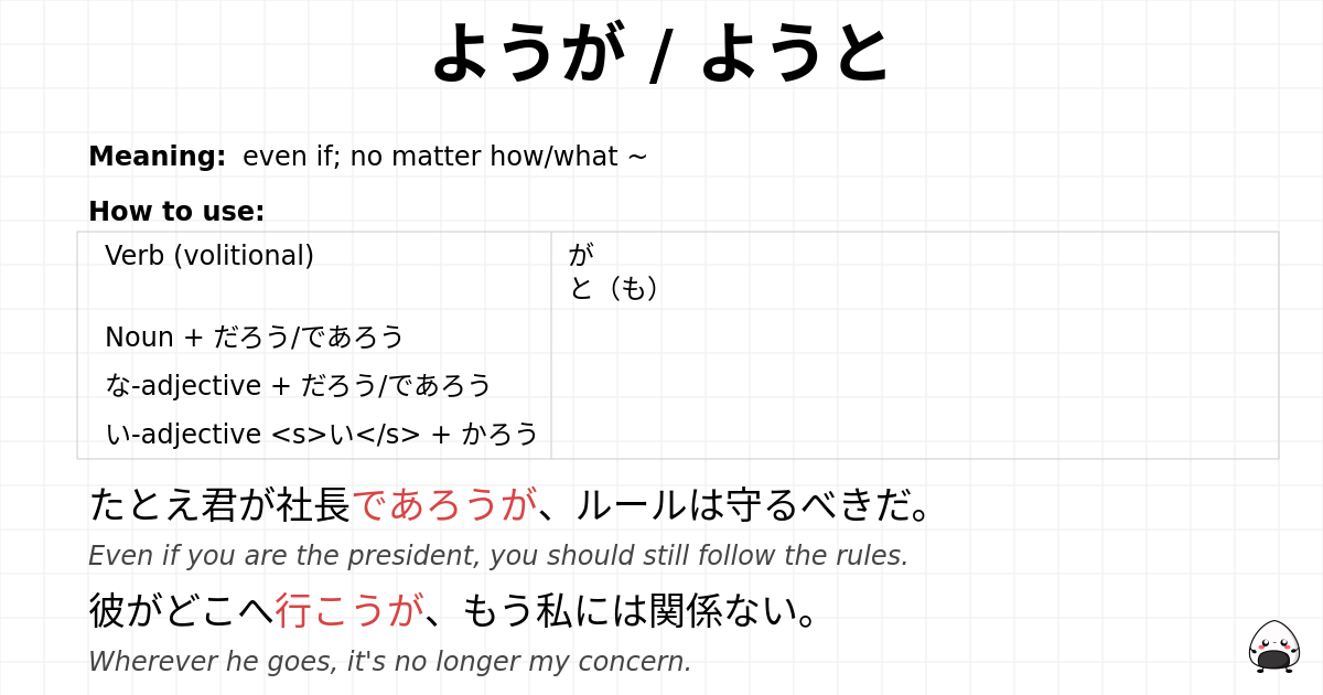 ようが / ようと flashcard