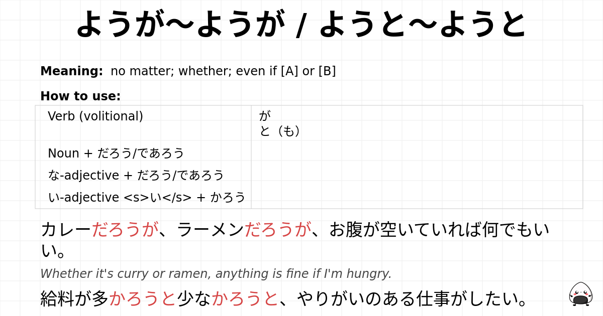 ようが～ようが / ようと～ようと flashcard