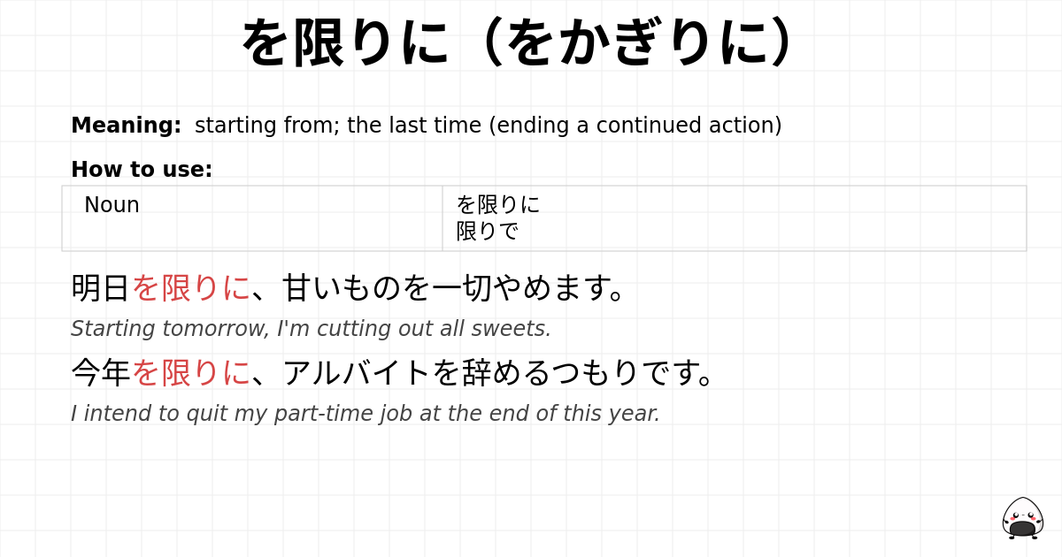 を限りに（をかぎりに） flashcard