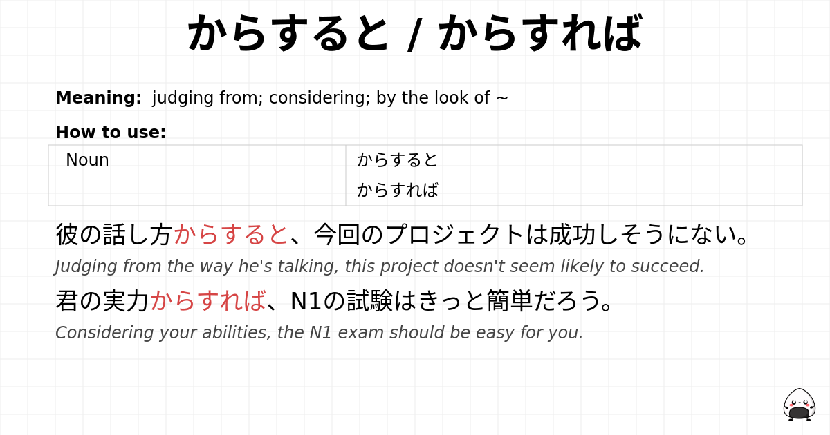 JLPT N2 Grammar: からすると / からすれば - jlpt.amgidex.com