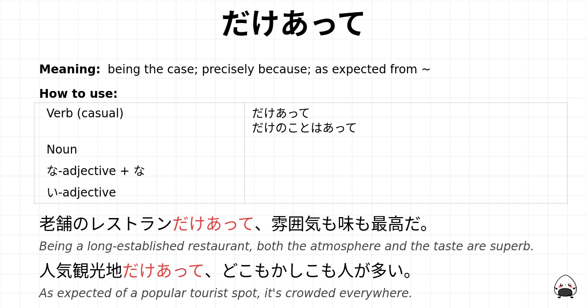 JLPT N2 Grammar: だけあって - jlpt.amgidex.com