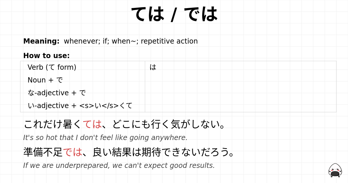 JLPT N2 Grammar: ては / では - jlpt.amgidex.com