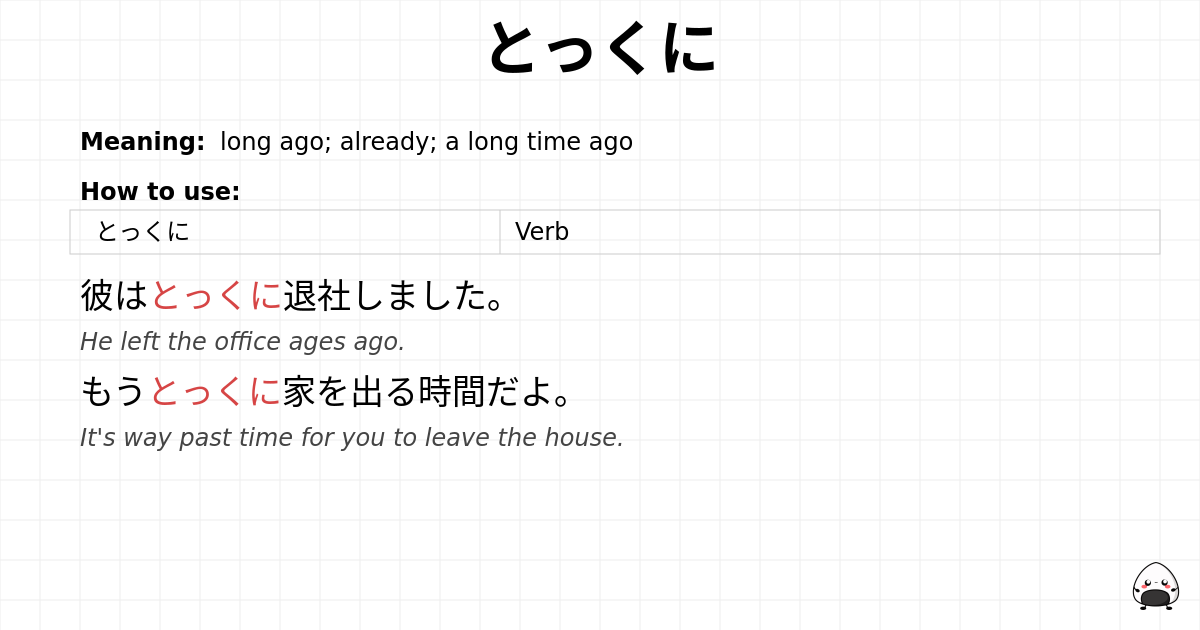 JLPT N2 Grammar: とっくに - jlpt.amgidex.com