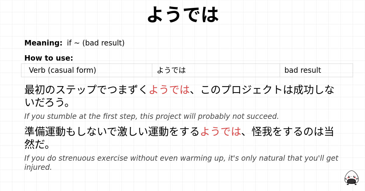 JLPT N2 Grammar: ようでは - jlpt.amgidex.com