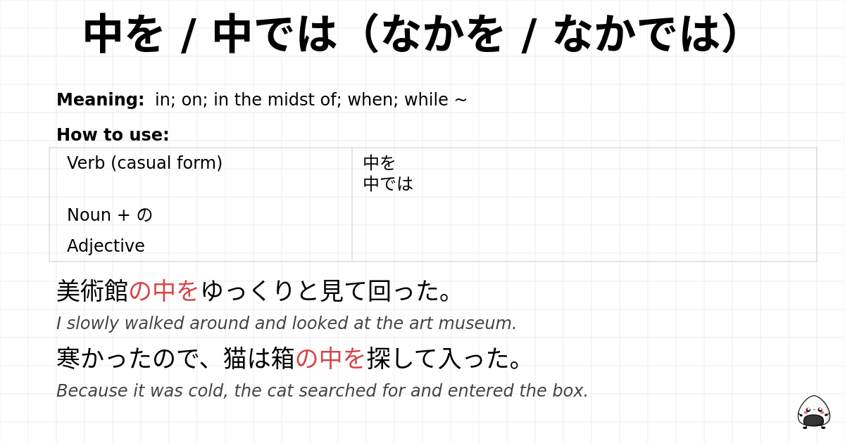 JLPT N2 Grammar: 中を / 中では（なかを / なかでは） - jlpt.amgidex.com