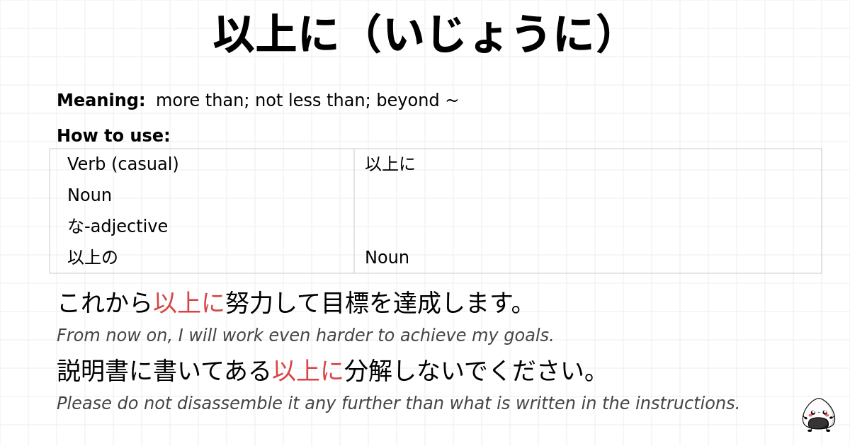 JLPT N2 Grammar: 以上に(いじょうに) - jlpt.amgidex.com