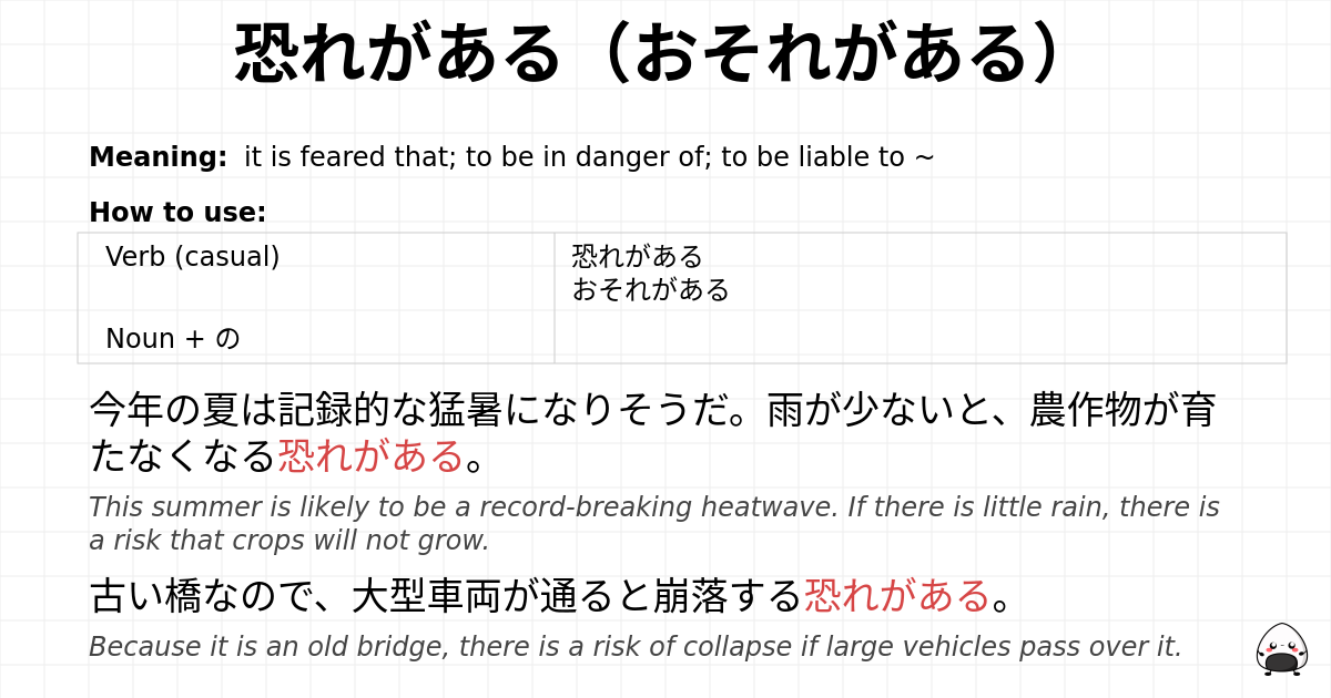 JLPT N2 Grammar: 恐れがある(おそれがある) - jlpt.amgidex.com
