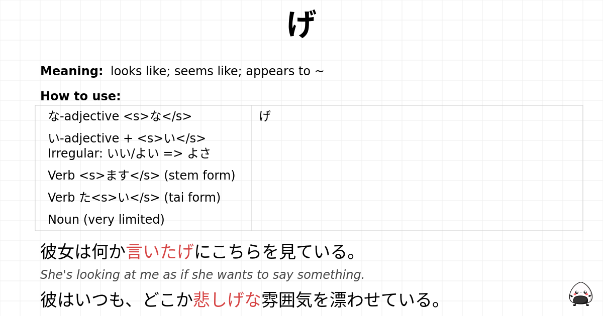 げ flashcard