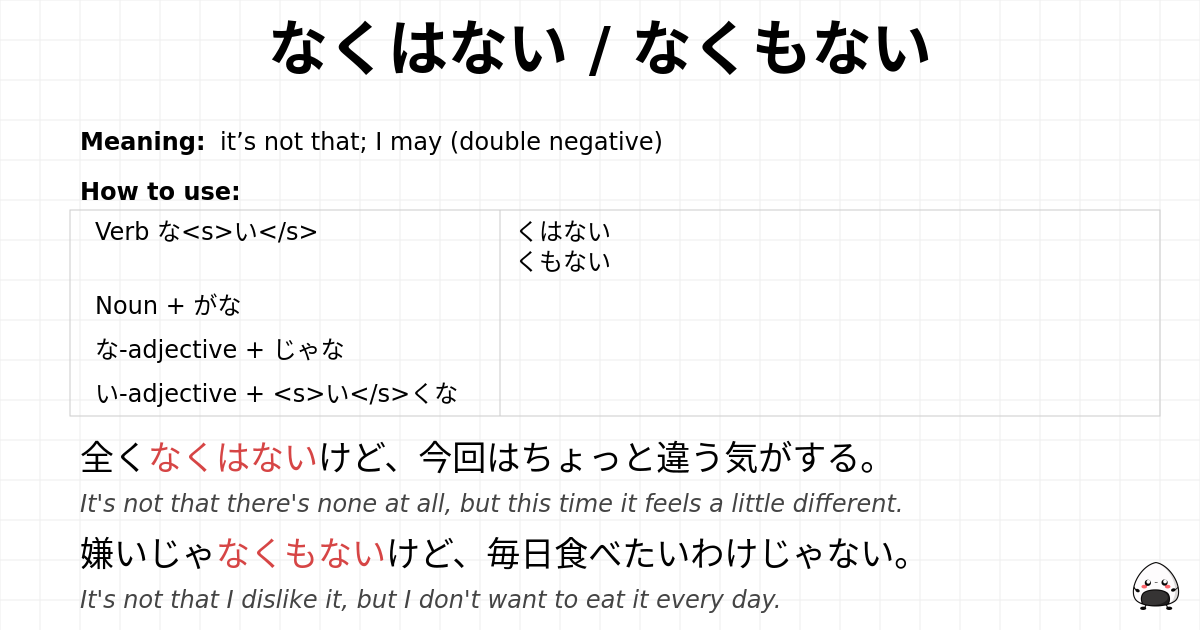 なくはない / なくもない flashcard