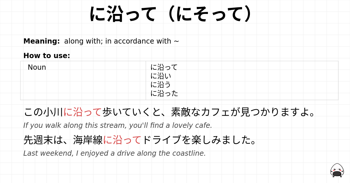 に沿って（にそって） flashcard