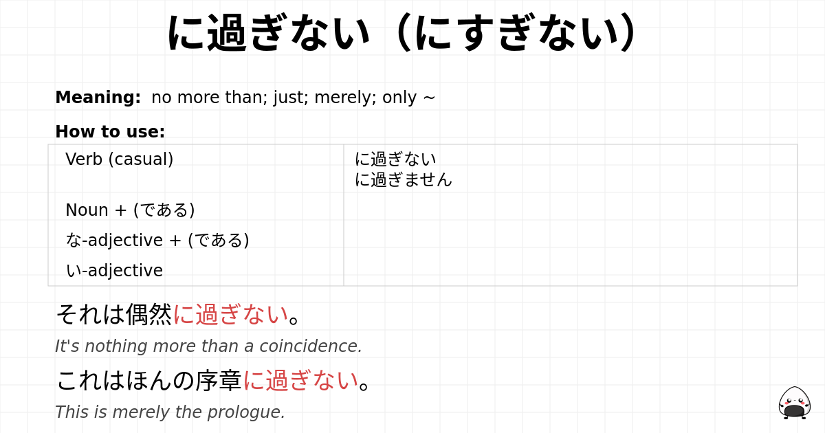 に過ぎない（にすぎない） flashcard