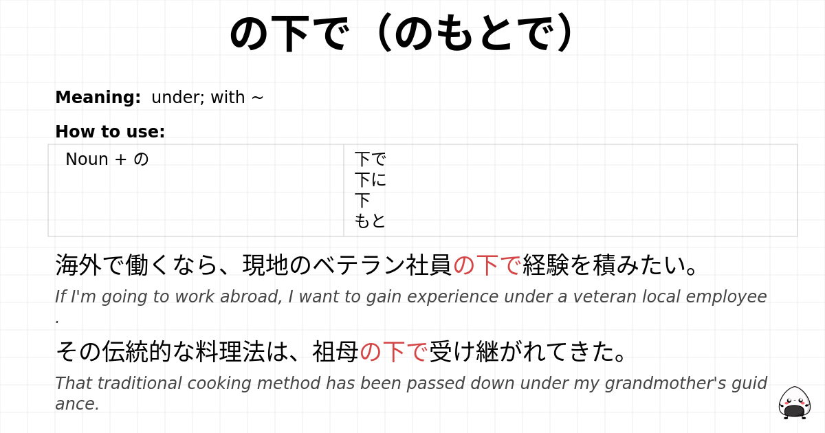 の下で（のもとで） flashcard