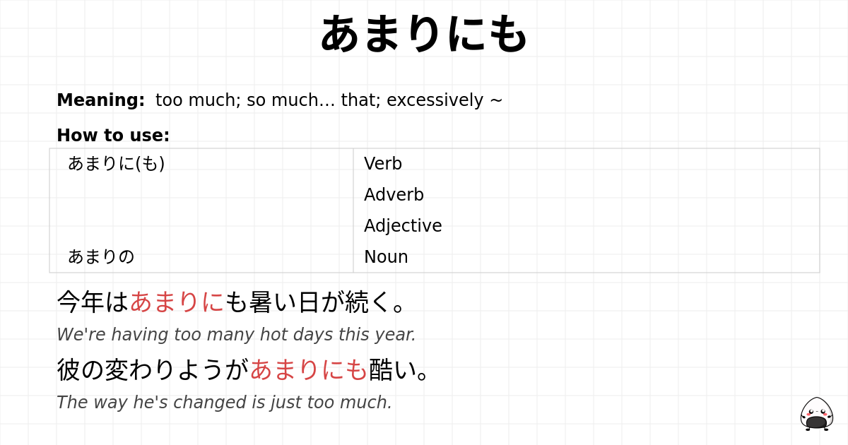 JLPT N3 Grammar: あまりにも - jlpt.amgidex.com