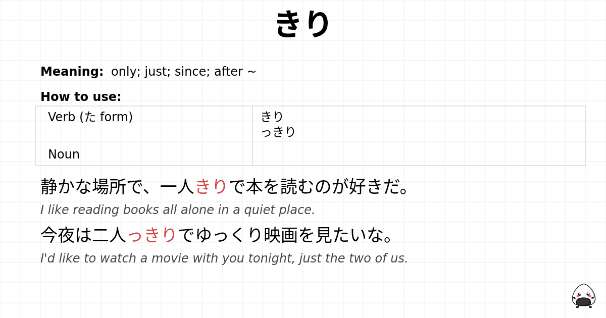 JLPT N3 Grammar: きり - jlpt.amgidex.com