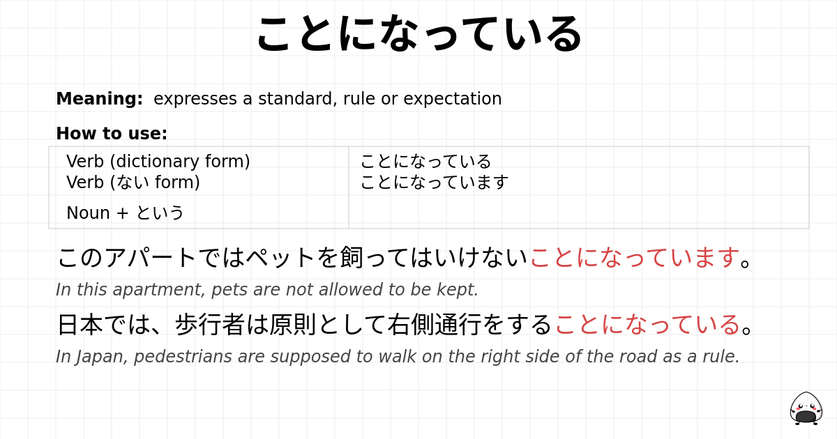 JLPT N3 Grammar: ことになっている - jlpt.amgidex.com
