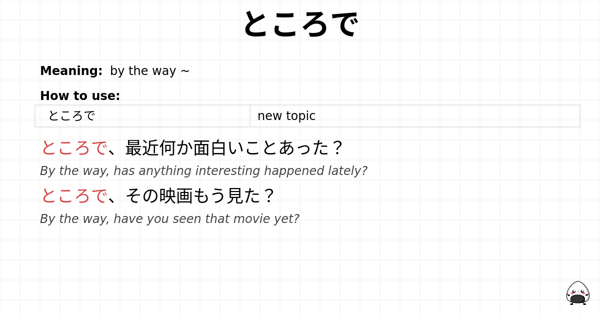 JLPT N3 Grammar: ところで - jlpt.amgidex.com