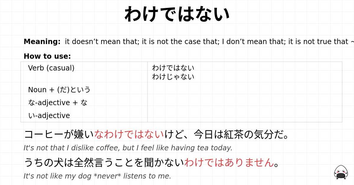 JLPT N3 Grammar: わけではない - jlpt.amgidex.com