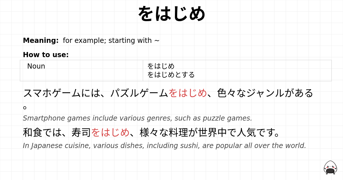 JLPT N3 Grammar: をはじめ - jlpt.amgidex.com