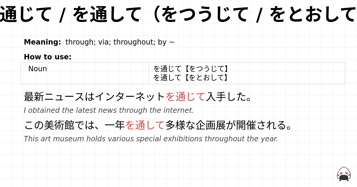 JLPT N3 Grammar: を通じて / を通して(をつうじて / をとおして) - jlpt.amgidex.com