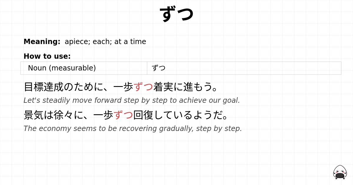 ずつ flashcard