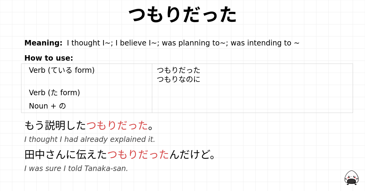 つもりだった flashcard