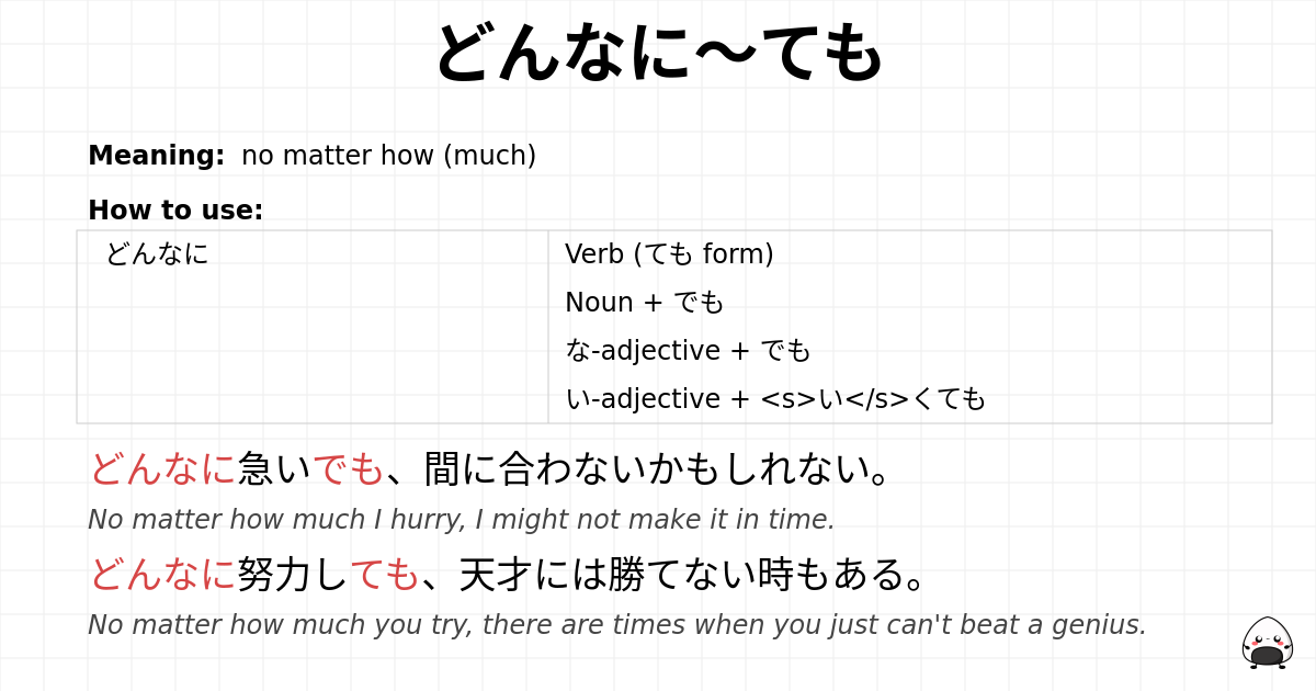 どんなに～ても flashcard