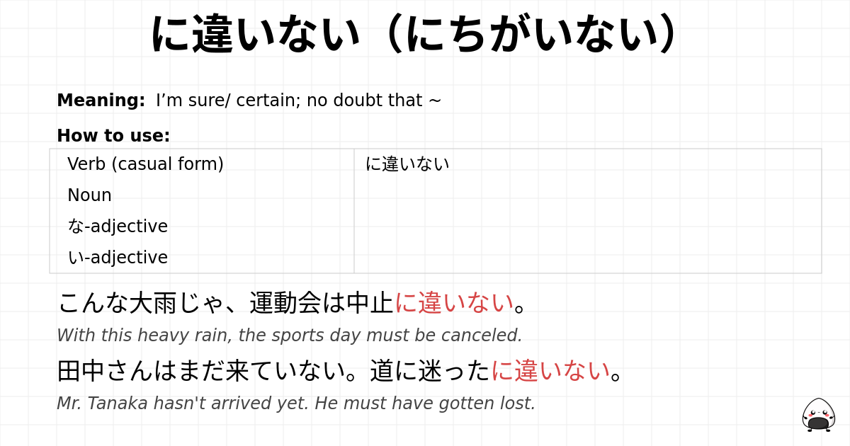 に違いない（にちがいない） flashcard