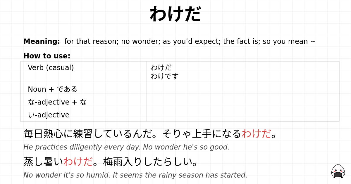 わけだ flashcard