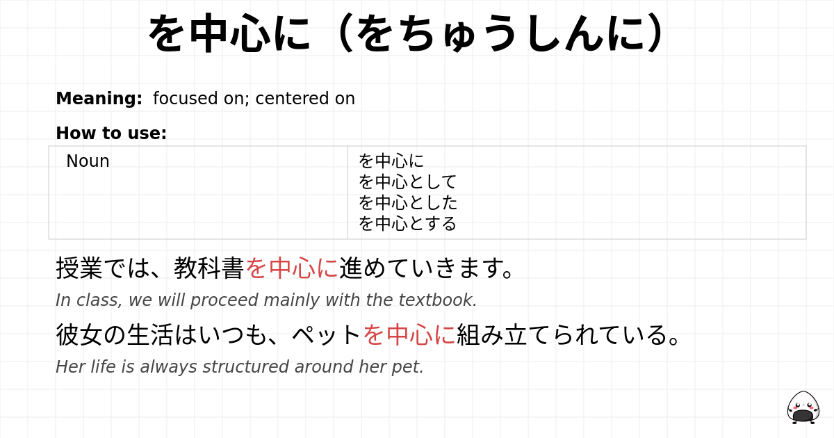 を中心に（をちゅうしんに） flashcard