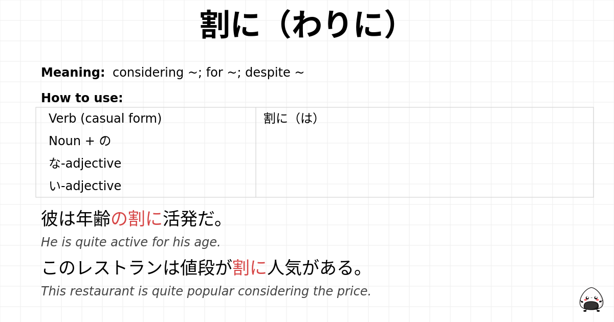 割に（わりに） flashcard