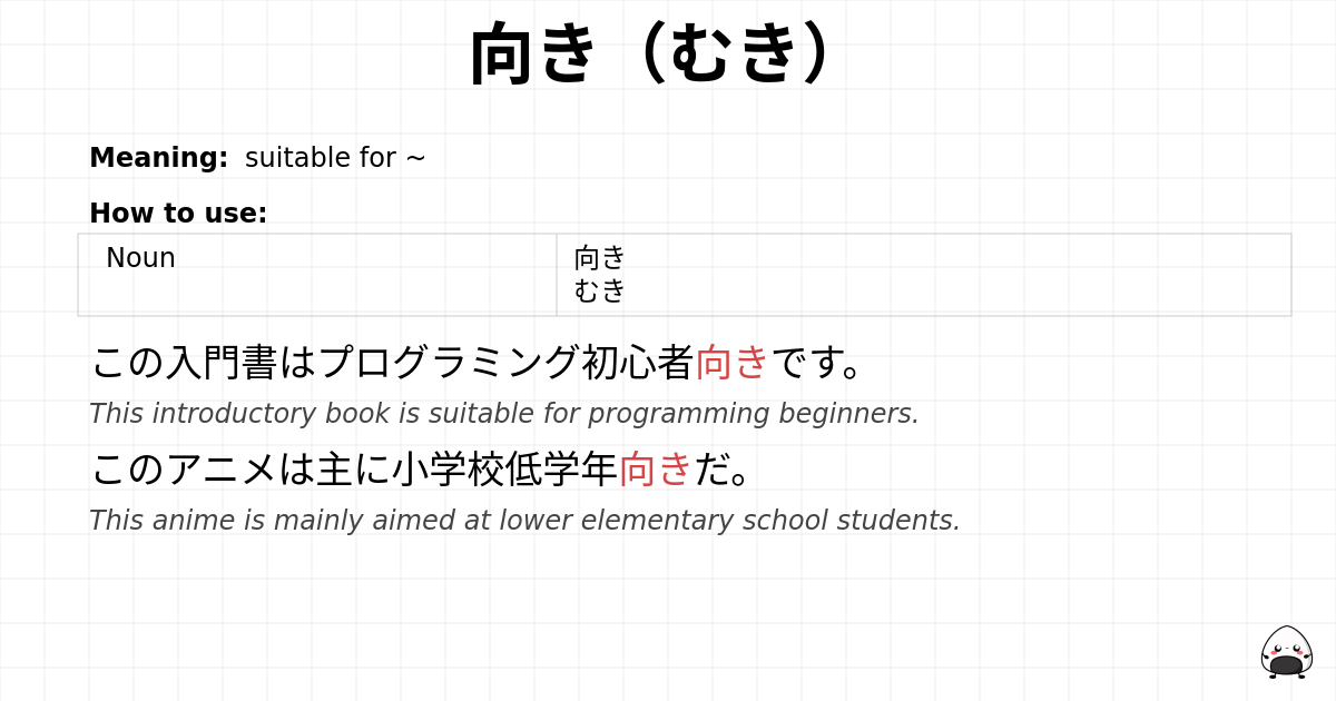 向き（むき） flashcard