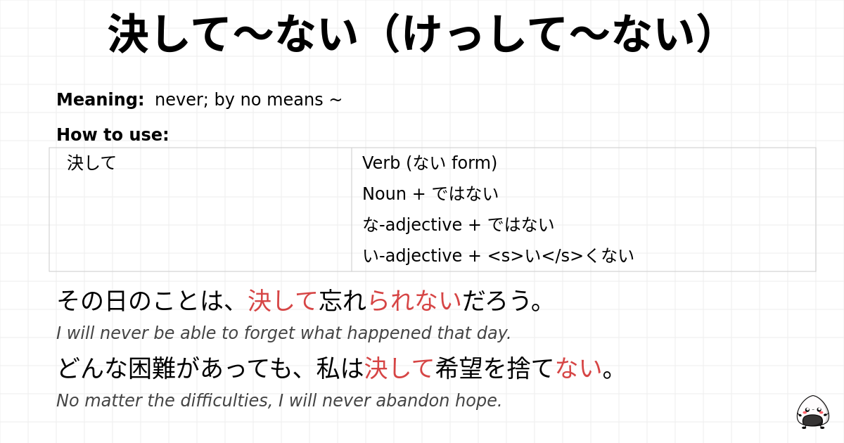 決して～ない（けっして～ない） flashcard