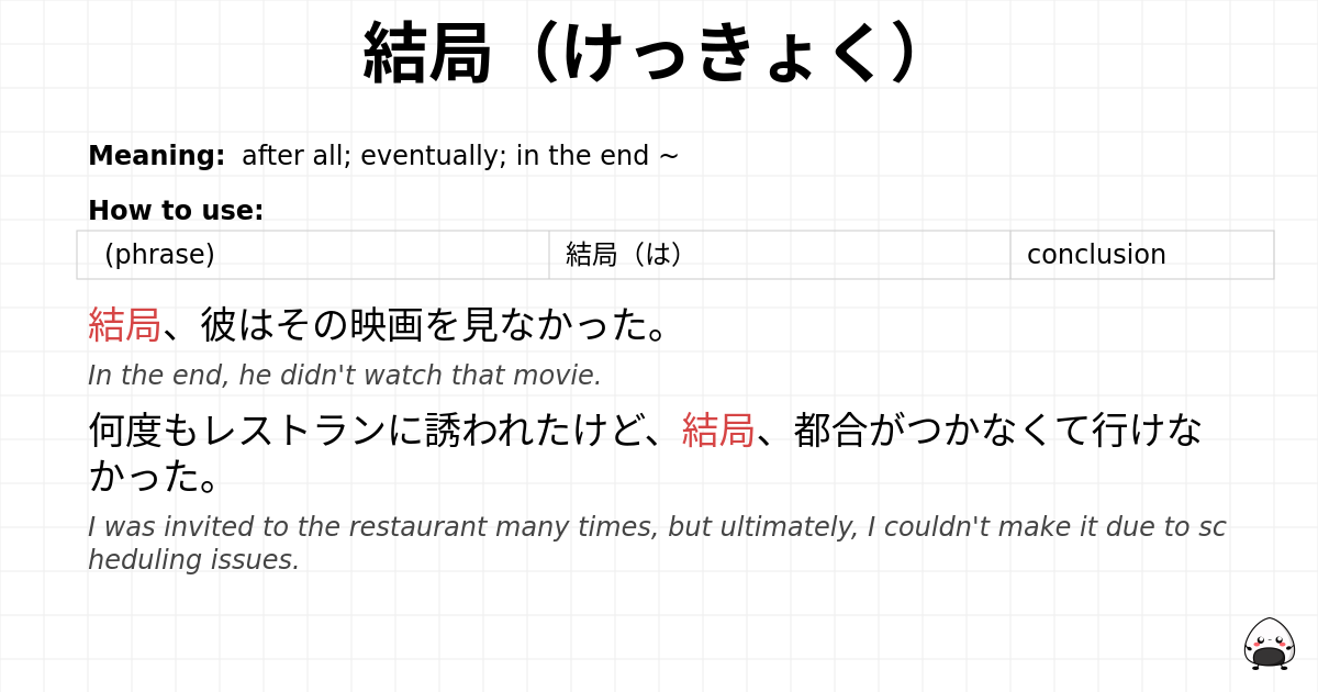 結局（けっきょく） flashcard