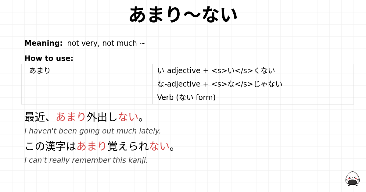 JLPT N4 Grammar: あまり~ない - jlpt.amgidex.com