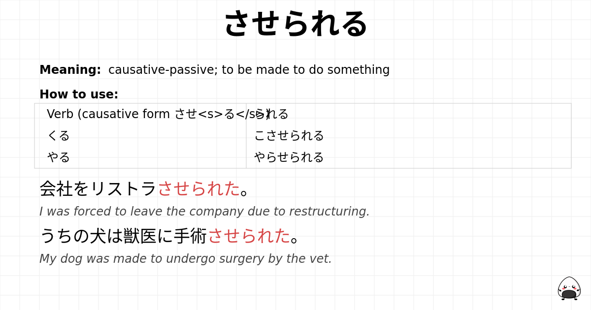 JLPT N4 Grammar: させられる - jlpt.amgidex.com