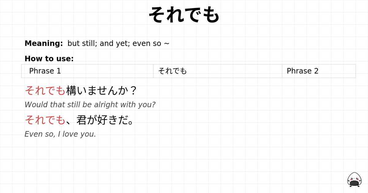 JLPT N4 Grammar: それでも - jlpt.amgidex.com