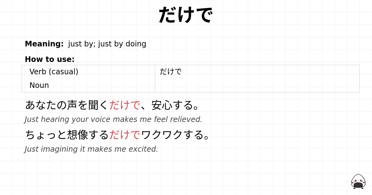 JLPT N4 Grammar: だけで - jlpt.amgidex.com