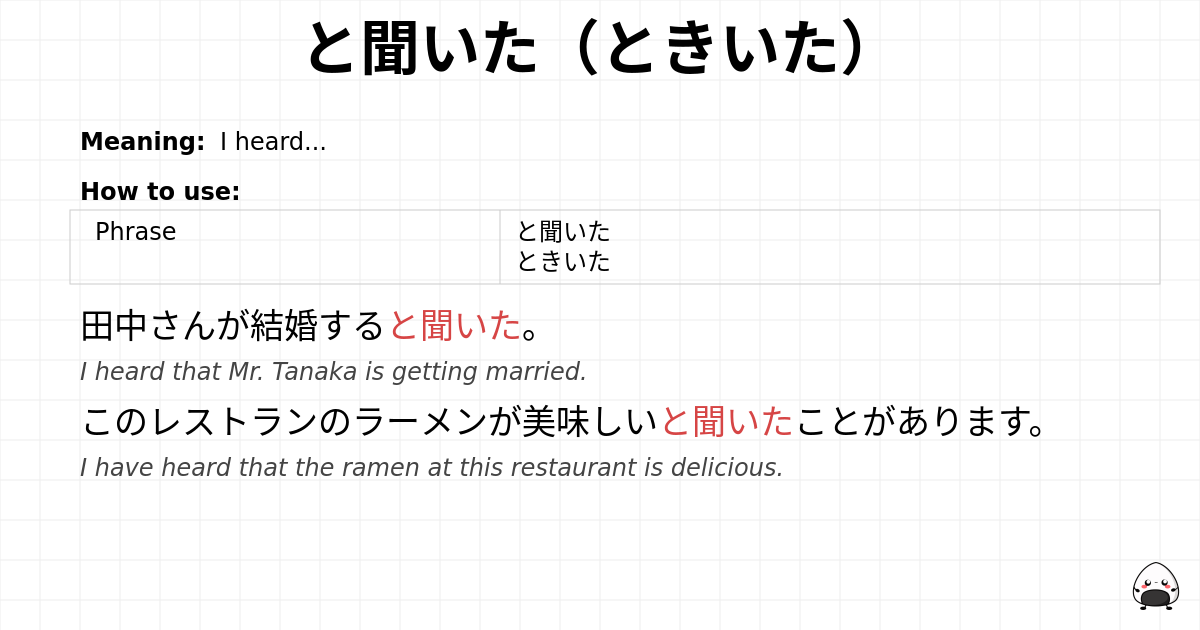 JLPT N4 Grammar: と聞いた(ときいた) - jlpt.amgidex.com