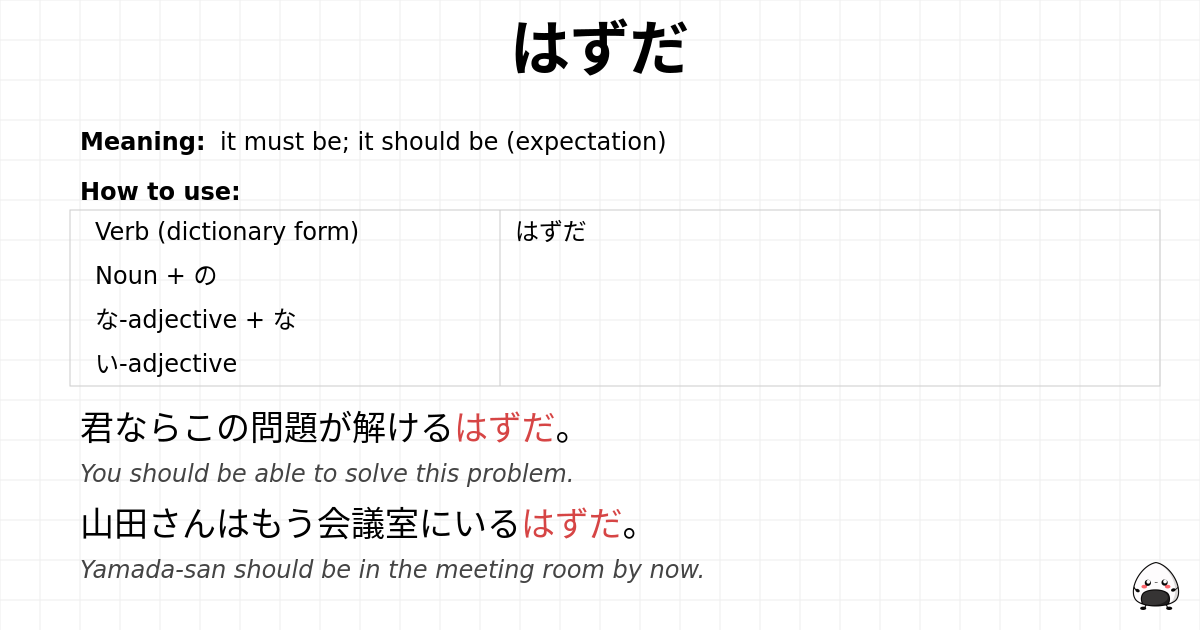 JLPT N4 Grammar: はずだ - jlpt.amgidex.com