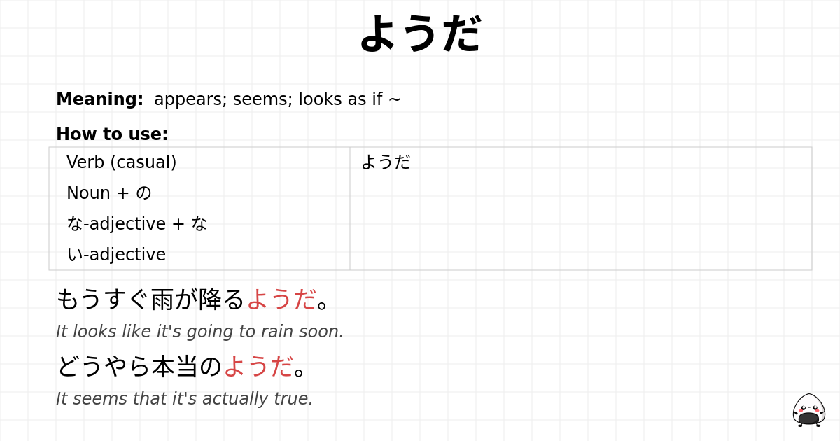 JLPT N4 Grammar: ようだ - jlpt.amgidex.com