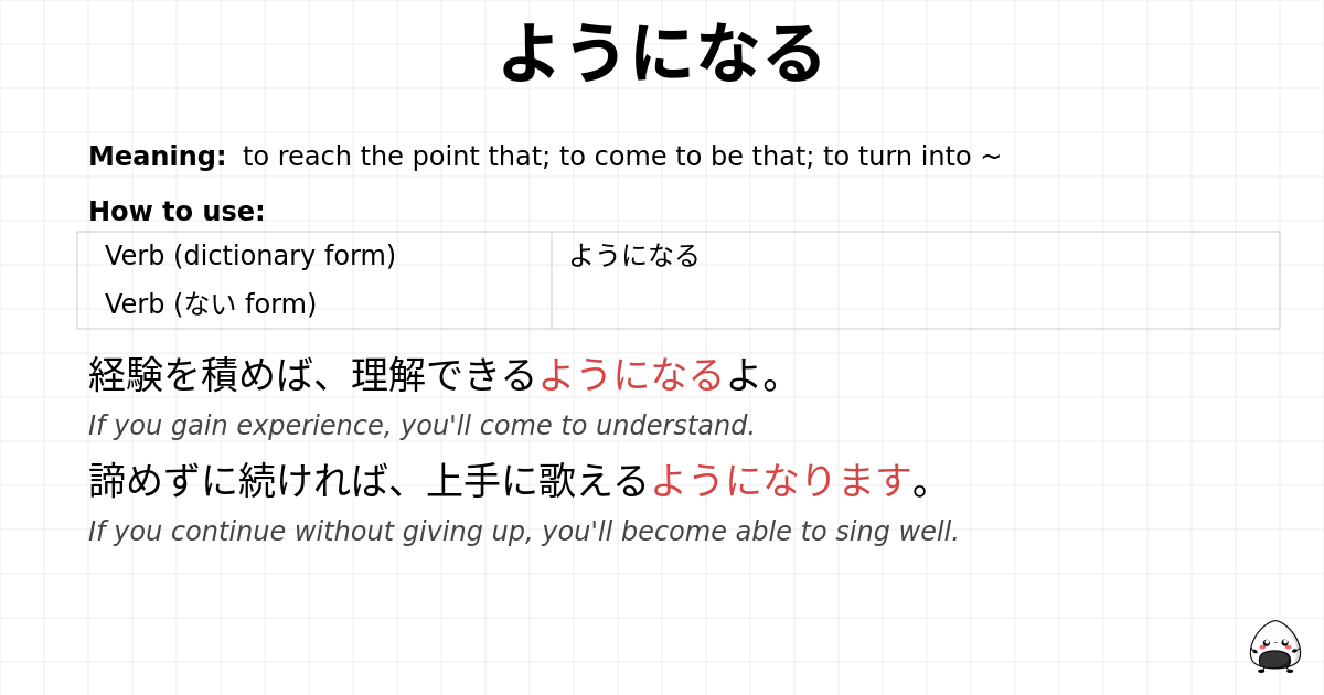 JLPT N4 Grammar: ようになる - jlpt.amgidex.com