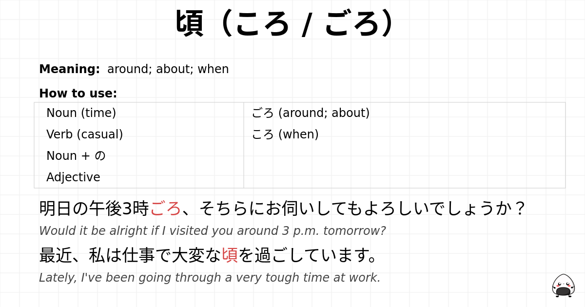 JLPT N4 Grammar: 頃（ころ / ごろ） - jlpt.amgidex.com