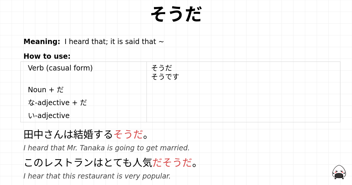 そうだ flashcard